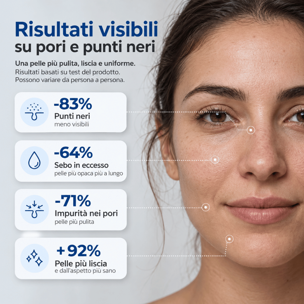 Maschera Zero Pori & Punti Neri Brilla Skin™